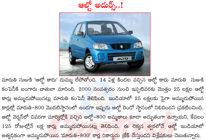 maruthi suzuki,alto car,alto-800 model sales,highest cars saled,alto 25 lakh car saled,market share of maruthi suzuki,alto latest versions  maruthi suzuki, alto car, alto-800 model sales, highest cars saled, alto 25 lakh car saled, market share of maruthi suzuki, alto latest versions